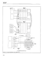 Preview for 50 page of Keithley 7074 Instruction Manual