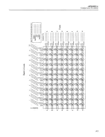 Preview for 101 page of Keithley 7074 Instruction Manual