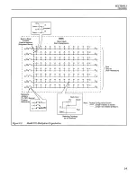 Preview for 26 page of Keithley 7075 Instruction Manual