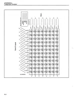 Preview for 98 page of Keithley 7075 Instruction Manual