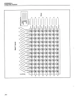 Предварительный просмотр 102 страницы Keithley 7075 Instruction Manual