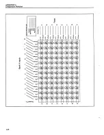 Preview for 104 page of Keithley 7075 Instruction Manual