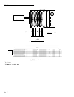 Предварительный просмотр 25 страницы Keithley 7077 Instruction Manual