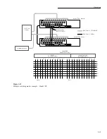 Preview for 28 page of Keithley 7077 Instruction Manual