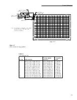 Предварительный просмотр 47 страницы Keithley 7077 Instruction Manual