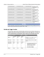 Preview for 141 page of Keithley 707B Reference Manual