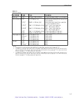 Preview for 38 page of Keithley 708A Instruction Manual