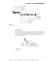 Preview for 97 page of Keithley 708A Instruction Manual