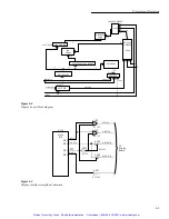 Предварительный просмотр 115 страницы Keithley 708A Instruction Manual