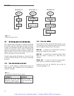 Preview for 129 page of Keithley 708A Instruction Manual