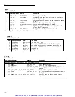 Предварительный просмотр 131 страницы Keithley 708A Instruction Manual