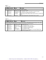 Preview for 132 page of Keithley 708A Instruction Manual