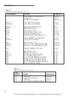 Предварительный просмотр 143 страницы Keithley 708A Instruction Manual