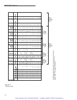 Предварительный просмотр 160 страницы Keithley 708A Instruction Manual