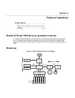 Предварительный просмотр 152 страницы Keithley 708B Reference Manual