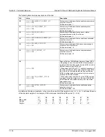 Предварительный просмотр 427 страницы Keithley 708B Reference Manual