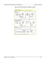 Предварительный просмотр 544 страницы Keithley 708B Reference Manual