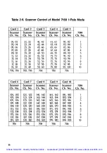 Preview for 25 page of Keithley 7158 Instruction Manual