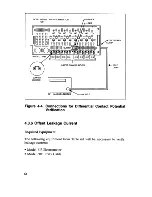 Preview for 79 page of Keithley 7168 Instruction Manual