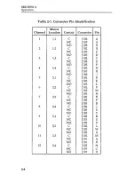 Предварительный просмотр 22 страницы Keithley 7169 Instruction Manual