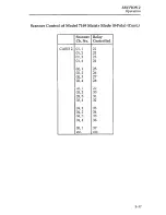 Preview for 31 page of Keithley 7169 Instruction Manual