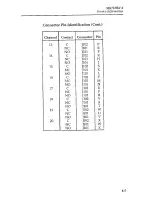 Preview for 45 page of Keithley 7169 Instruction Manual