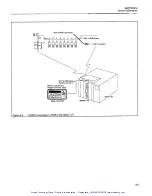 Preview for 69 page of Keithley 7172 Instruction Manual