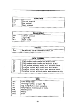 Preview for 33 page of Keithley 740 Quick Reference Manual