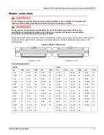 Предварительный просмотр 3 страницы Keithley 7705 Instructions For Use Manual