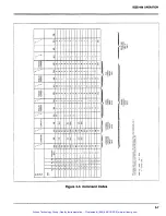 Preview for 38 page of Keithley 775A Instruction Manual