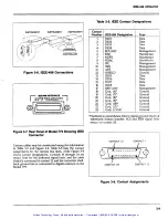 Preview for 40 page of Keithley 775A Instruction Manual