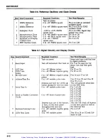 Preview for 97 page of Keithley 775A Instruction Manual