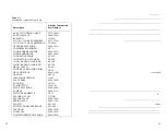 Preview for 33 page of Keithley 8009 Instruction Manual