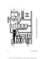 Preview for 22 page of Keithley DAS-1800HC Series User Manual