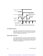 Предварительный просмотр 34 страницы Keithley DAS-1800HC Series User Manual