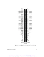 Предварительный просмотр 55 страницы Keithley DAS-1800HC Series User Manual