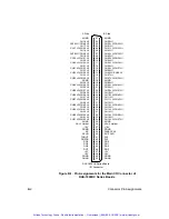 Предварительный просмотр 88 страницы Keithley DAS-1800HC Series User Manual