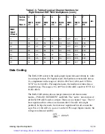 Preview for 104 page of Keithley DAS-1800HC Series User Manual