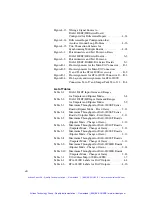 Предварительный просмотр 15 страницы Keithley DAS-1800ST Series User Manual