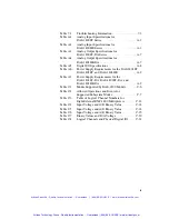 Предварительный просмотр 16 страницы Keithley DAS-1800ST Series User Manual