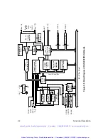 Preview for 27 page of Keithley DAS-1800ST Series User Manual