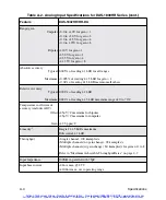 Предварительный просмотр 98 страницы Keithley DAS-1800ST Series User Manual