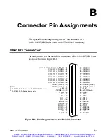 Предварительный просмотр 104 страницы Keithley DAS-1800ST Series User Manual