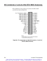 Предварительный просмотр 105 страницы Keithley DAS-1800ST Series User Manual