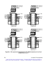 Preview for 107 page of Keithley DAS-1800ST Series User Manual