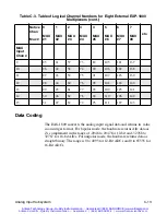 Preview for 120 page of Keithley DAS-1800ST Series User Manual