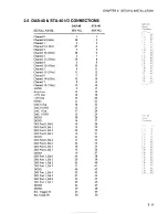 Preview for 17 page of Keithley DAS-40 Series User Manual