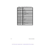 Preview for 59 page of Keithley DAS-8 Series User Manual