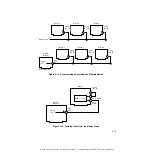 Preview for 93 page of Keithley DAS-8 Series User Manual