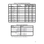 Preview for 61 page of Keithley DAS-TC User Manual